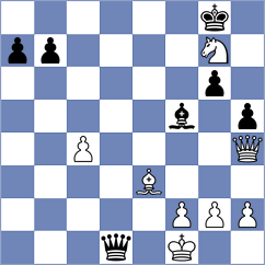 Loebler - Tikhonov (chess.com INT, 2023)