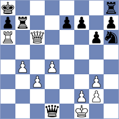 Bulgurlu - Cruz (chess.com INT, 2023)