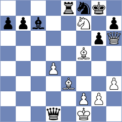 Schut - Liang (Chess.com INT, 2021)