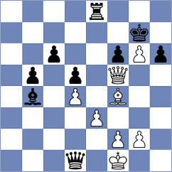 Bongo Akanga Ndjila - Papayan (chess.com INT, 2023)
