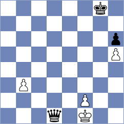 Mehrafarin - Paul (Chess.com INT, 2021)