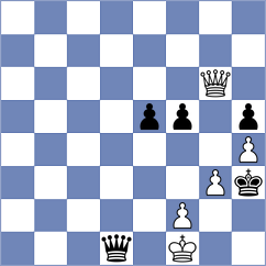 Soderstrom - Rustemov (chess.com INT, 2024)