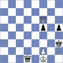 Aldokhin - Maurizzi (chess.com INT, 2024)