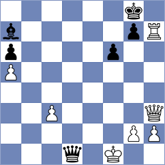 Shah - Riff (Chess.com INT, 2020)