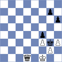 Mollo Figueroa - Gara (Chess.com INT, 2020)