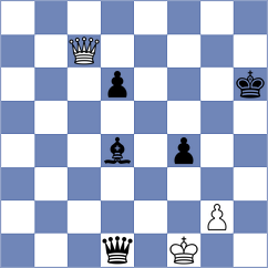Hamedi Nia - Lopez Rueda (Chess.com INT, 2020)