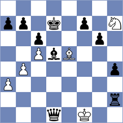 Avila Bautista - Wanyama (chess.com INT, 2024)