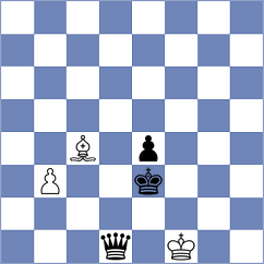 Martin - Shahaliyev (Chess.com INT, 2021)