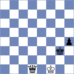 Covaci - Kaminska (Chess.com INT, 2020)