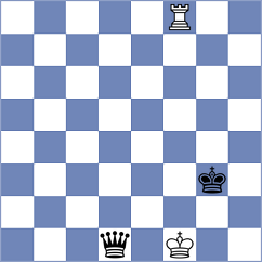 Hilwani - Damianou (Chess.com INT, 2020)