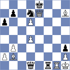 Coca Cubillos - Antonio (chess.com INT, 2024)