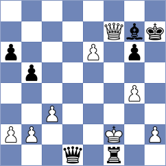 Bethke - Luukkonen (chess.com INT, 2023)