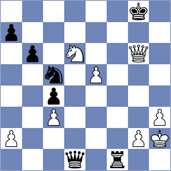 Leyva Rivera - Paveto (chess.com INT, 2024)