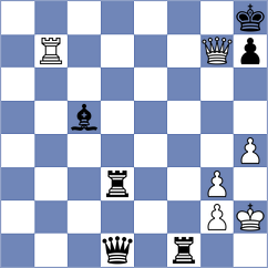Al Tarbosh - Tsaruk (chess.com INT, 2024)