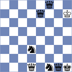 Atzl - Kokoszczynski (chess.com INT, 2022)