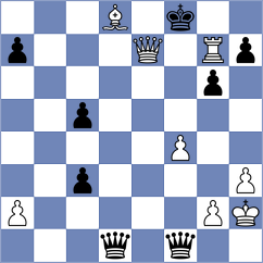 Filgueira - Kleiman (chess.com INT, 2024)