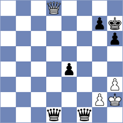 Zvereva - Ravichandran (Chess.com INT, 2020)