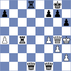 Pert - Ramirez Alvarez (Chess.com INT, 2020)