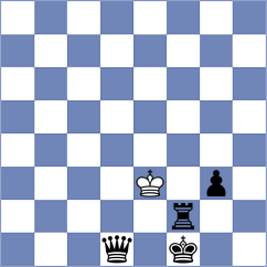 Gholami Orimi - Camacho Collados (chess.com INT, 2024)