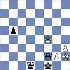 Naroditsky - Li (Chess.com INT, 2020)