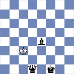 Menahem - Volkov (chess.com INT, 2024)