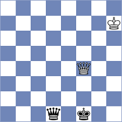 Gutierrez Espinosa - Yang (chess.com INT, 2024)