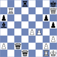 Sarkar - Ferri (chess.com INT, 2024)