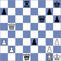 Gosh - Roberson (chess.com INT, 2024)