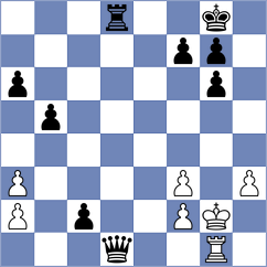 De Ramos - Mota (Chess.com INT, 2020)