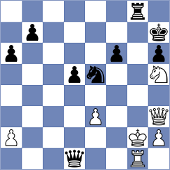 Fodor - Le Tuan Minh (chess.com INT, 2023)