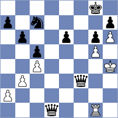 Piliczewski - Kozina (chess.com INT, 2022)