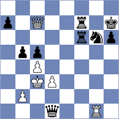Jakubowska - Kashlinskaya (chess.com INT, 2023)