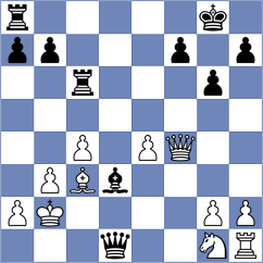 Trakru - Harvey (chess.com INT, 2023)