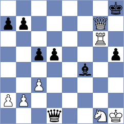 Budhidharma - Mullodzhanov (chess.com INT, 2024)