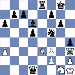 Rodriguez Avila - Salonen (chess.com INT, 2023)