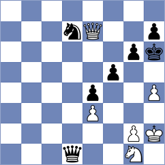 David - Bodrogi (chess.com INT, 2021)