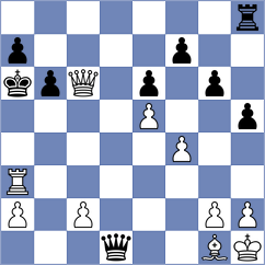 Nithyalakshmi - Cella (Chess.com INT, 2021)