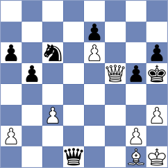 Sharapov - Jeran (chess.com INT, 2024)