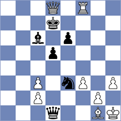 Nakahara - Lopez del Alamo (chess.com INT, 2024)