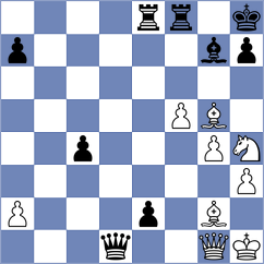 Cattaneo - Kushko (chess.com INT, 2024)
