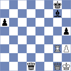 Gurevich - Musat (chess.com INT, 2021)