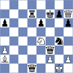 Kukula - Bluvshtein (chess.com INT, 2023)