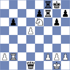Deuer - Nan M K Khine Hlyan (chess.com INT, 2021)