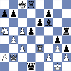 Celik - Teclaf (chess.com INT, 2021)