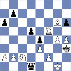 Popov - Melikhov (chess.com INT, 2023)