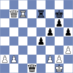 De Silva - Lysyj (chess.com INT, 2021)