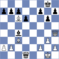 Moazaz - Ahmad (Chess.com INT, 2020)