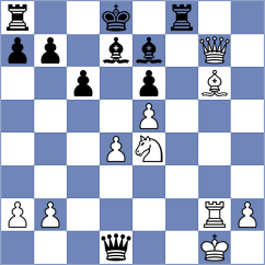 Turzo - Goltsev (chess.com INT, 2021)
