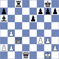 Priyanka - Mendes Domingues (Chess.com INT, 2021)
