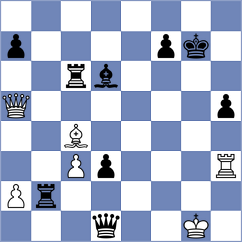Baloglu - Kaplan (chess.com INT, 2024)